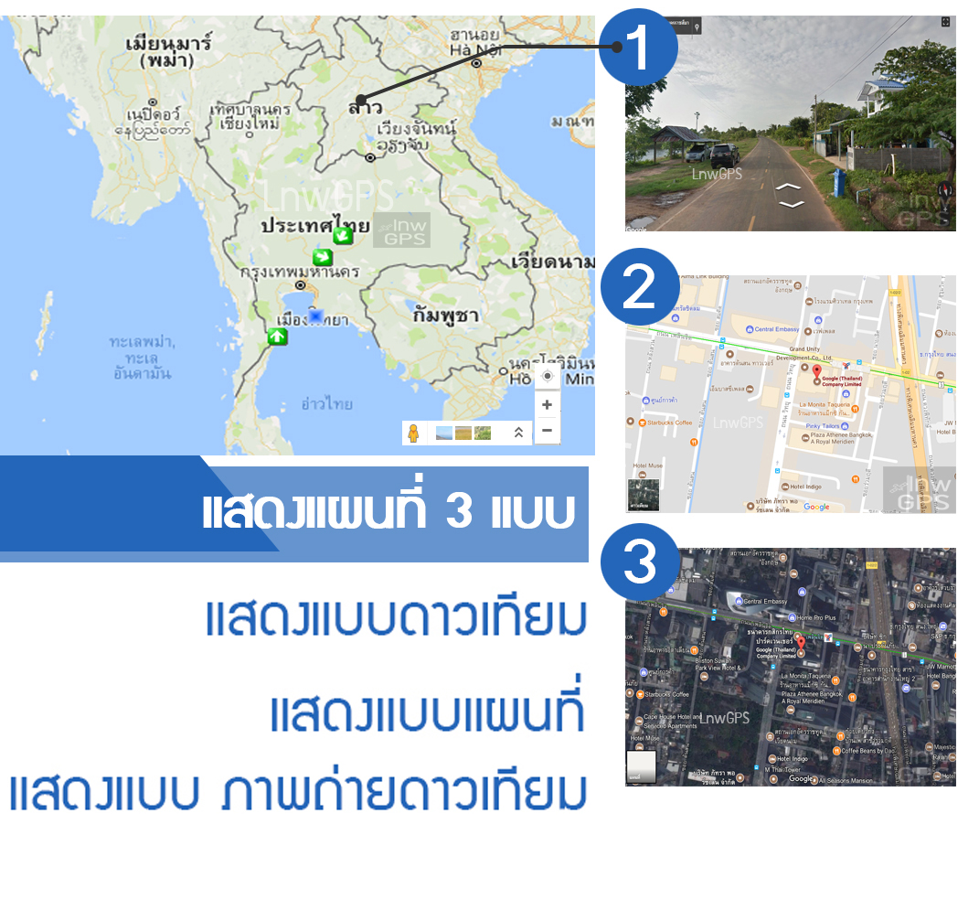 โปรแกรม GPS TRACKING